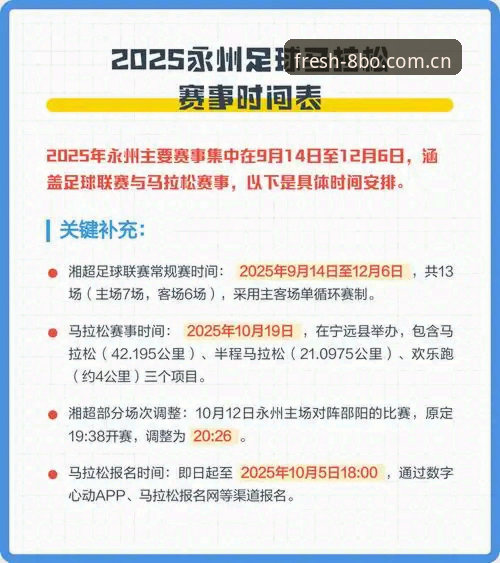 赛事数据场次的隐藏陷阱：8博体育网址2025版使用中的三个常见误区