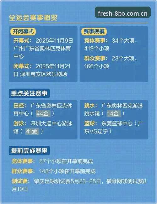 8博体育平台2025版赛事数据场次体验报告：一次真实用户的全面评测